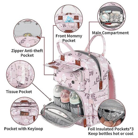 Diaper Bag Backpack, Multifunction Waterproof Diaper Bag for Girl, L-pink - Picture 4 of 9